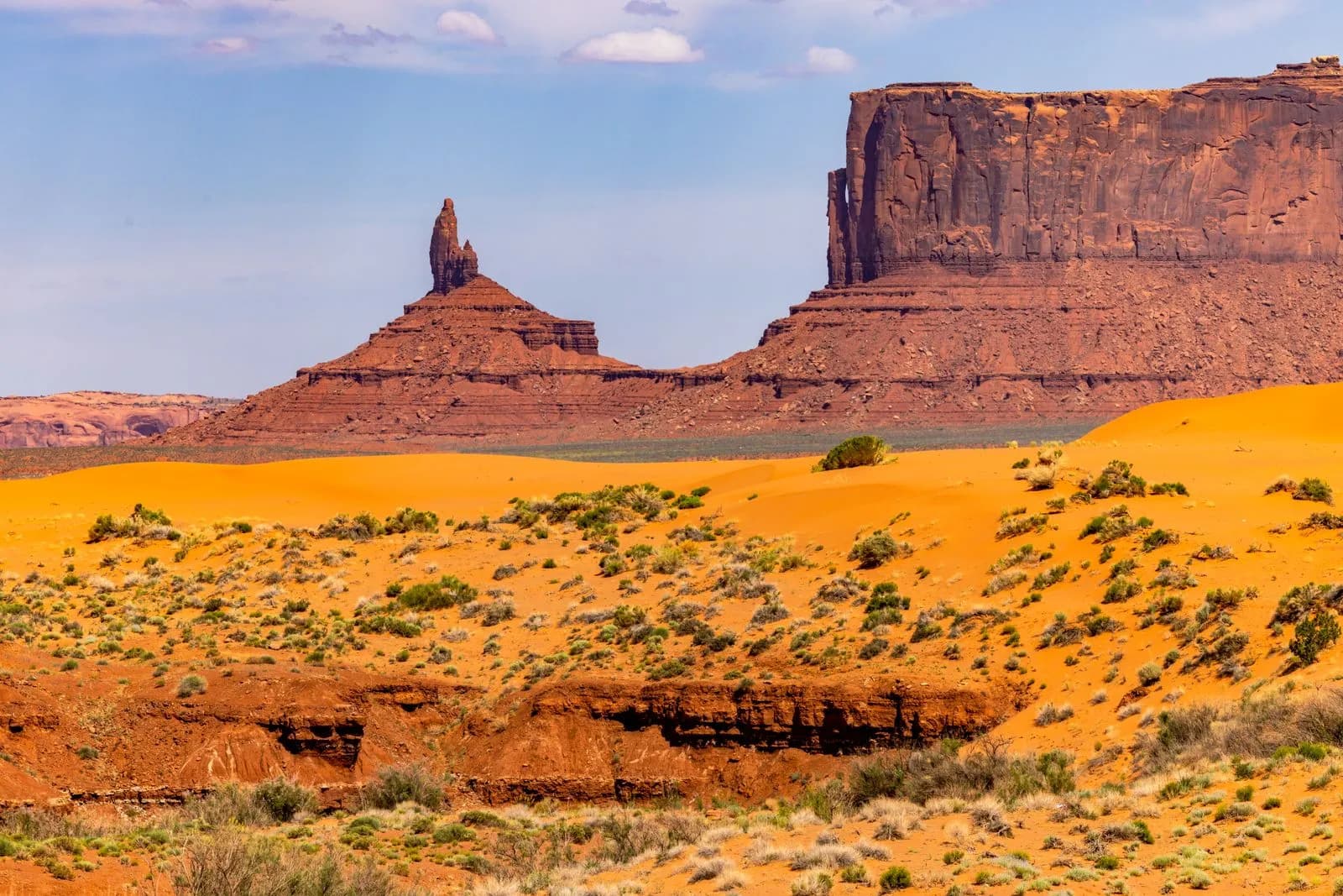Scenic desert landscape with red sandstone buttes and mesas in monument valley arizona